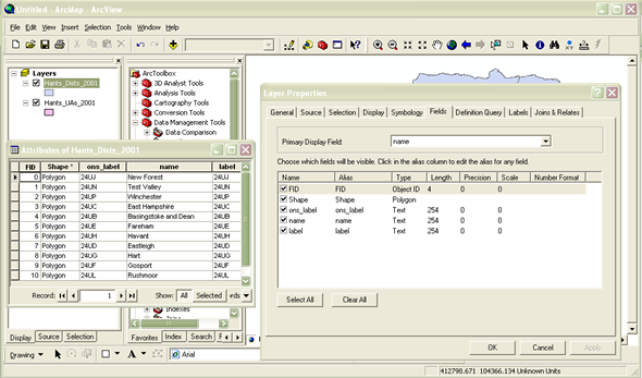 Attributes and field names, types and definitions for Hampshire local authority districts 2001